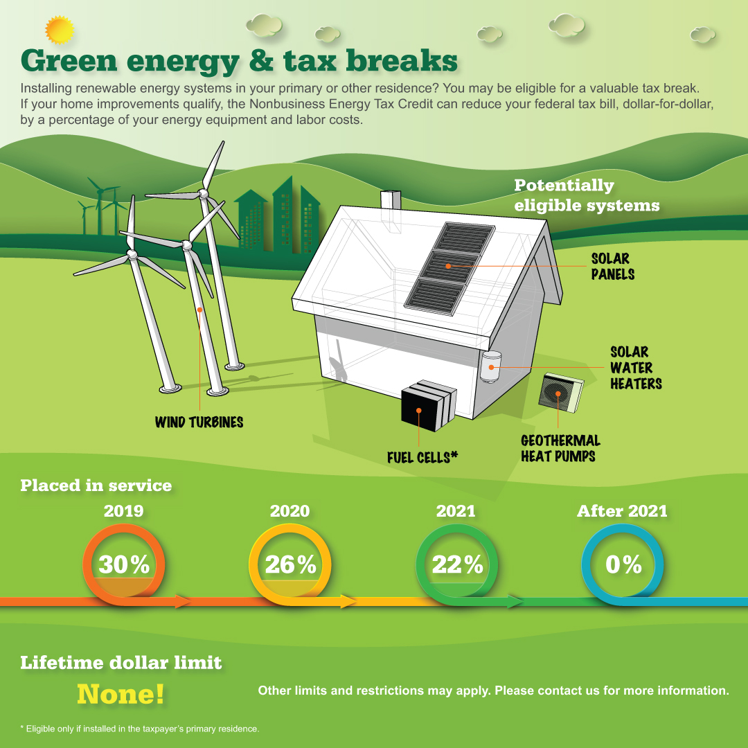 IFF_Renewable_1080x1080